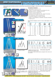 SCALE FAI DA TE TRASFORMABILI UNIVERSAL